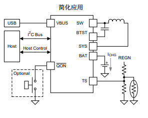 NR電感，貼片電感